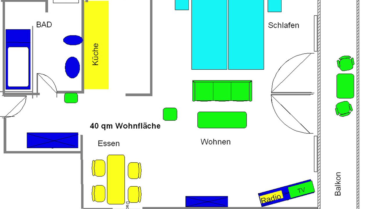 Der Grundriss Der Grundriss